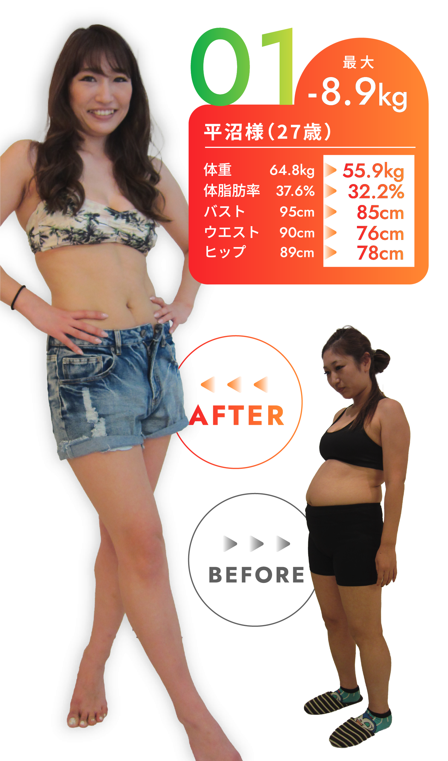 体重64.8kgから55.9kg 最大-8.9kg