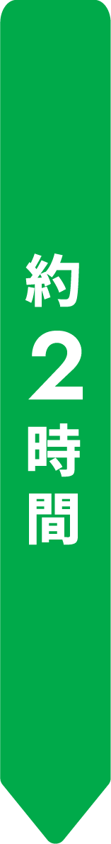 約2時間